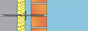 Tying Cavity Bed Joints