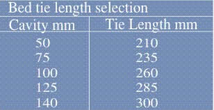 Bed Tie Length Selection