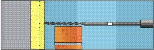 Crete-Tie Installation