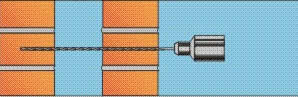 Drill Pilot Hole