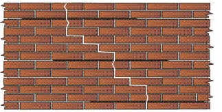 Crack Stitching